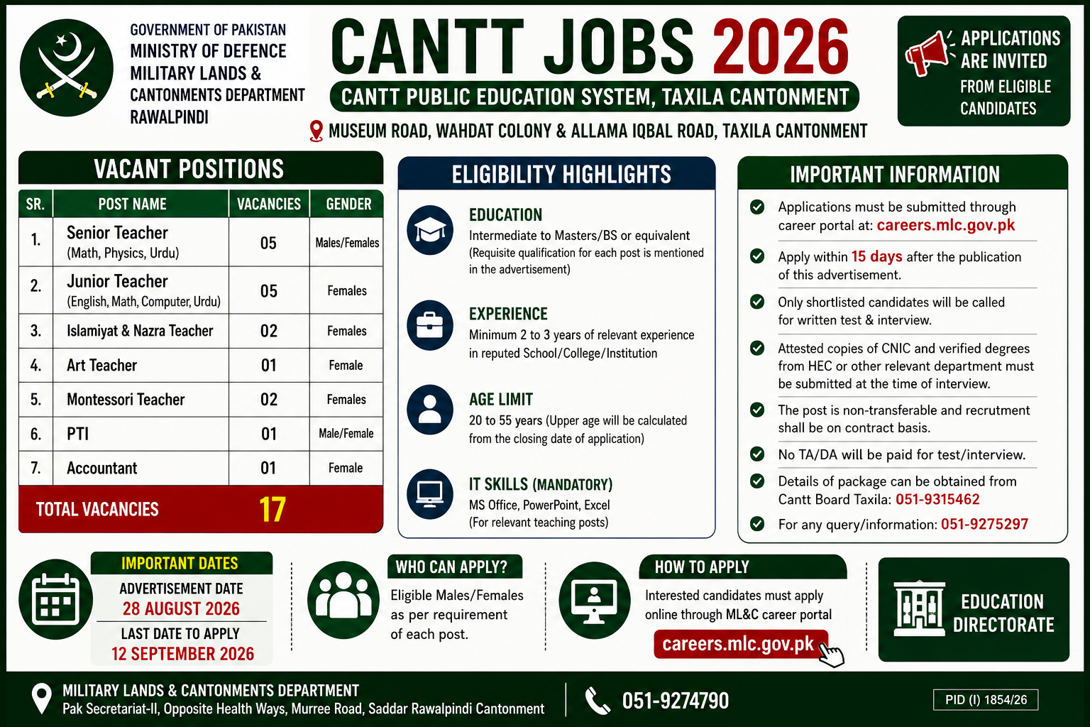 Cantt Jobs 2026 – Military Lands & Cantonments Department Jobs – Eligibility, Apply Online & Last Date