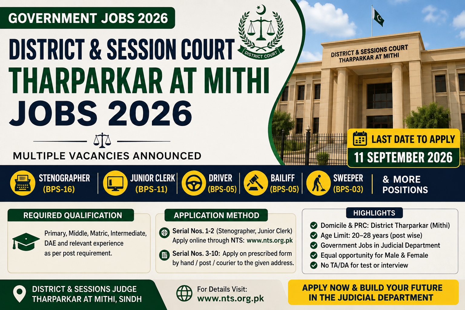 District & Session Court Tharparkar At Mithi Jobs 2026 – Eligibility, Apply Online & Last Date