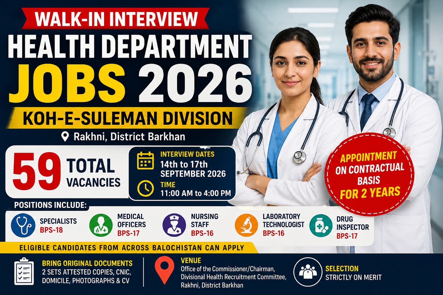 Health Department Jobs 2026 – Koh-e-Suleman Division Jobs – Eligibility, Apply Online & Last Date