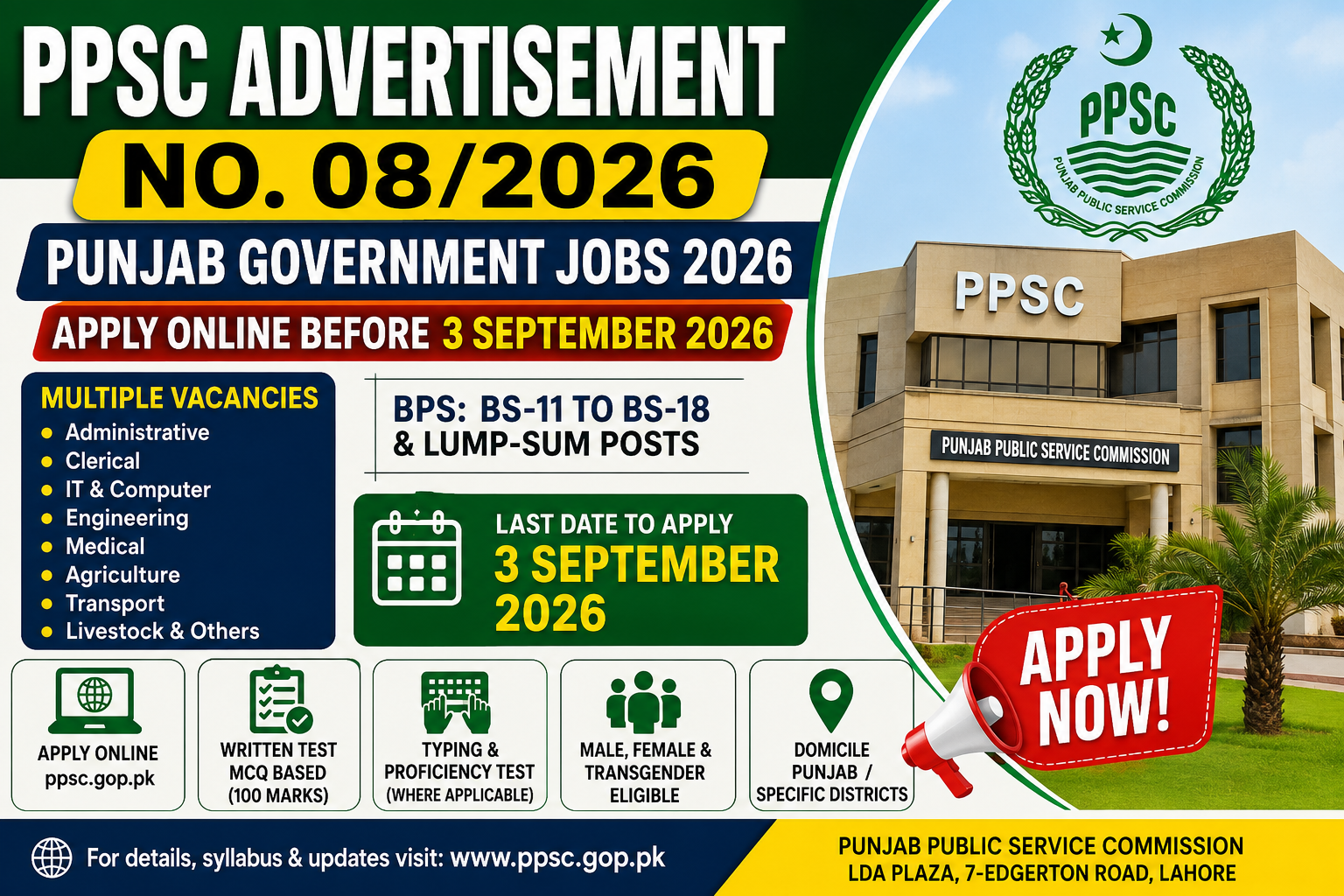 PPSC Advertisement No. 082026 – Latest Punjab Government Jobs 2026