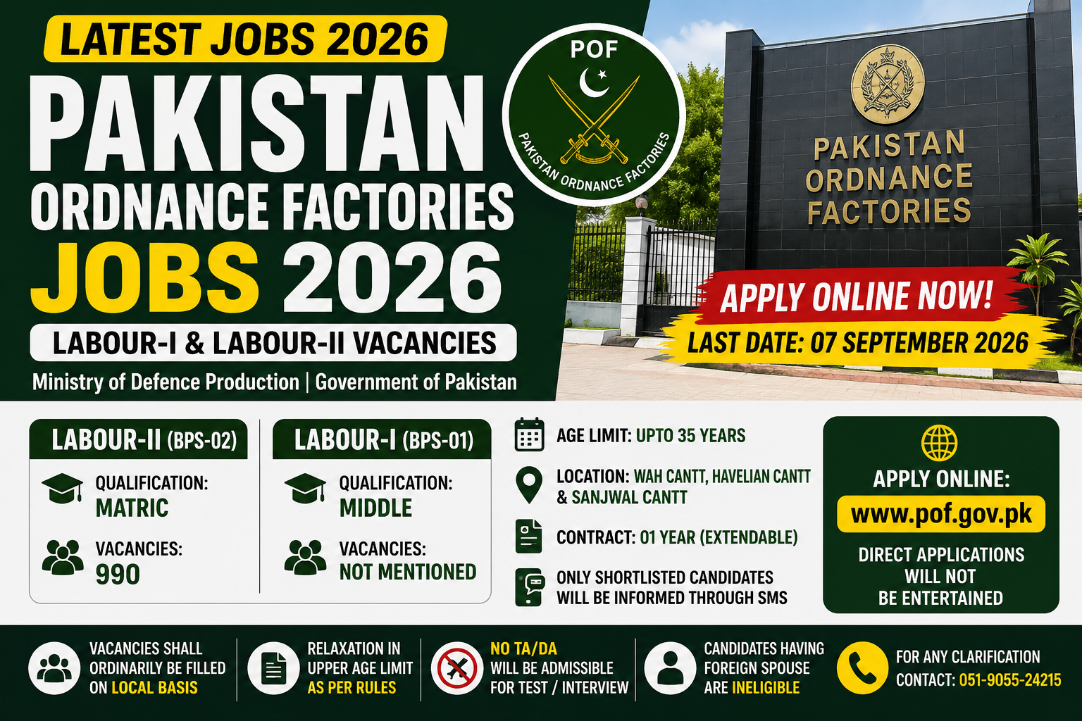Pakistan Ordnance Factories Jobs 2026 – 990 Labour-II & Labour-I Vacancies