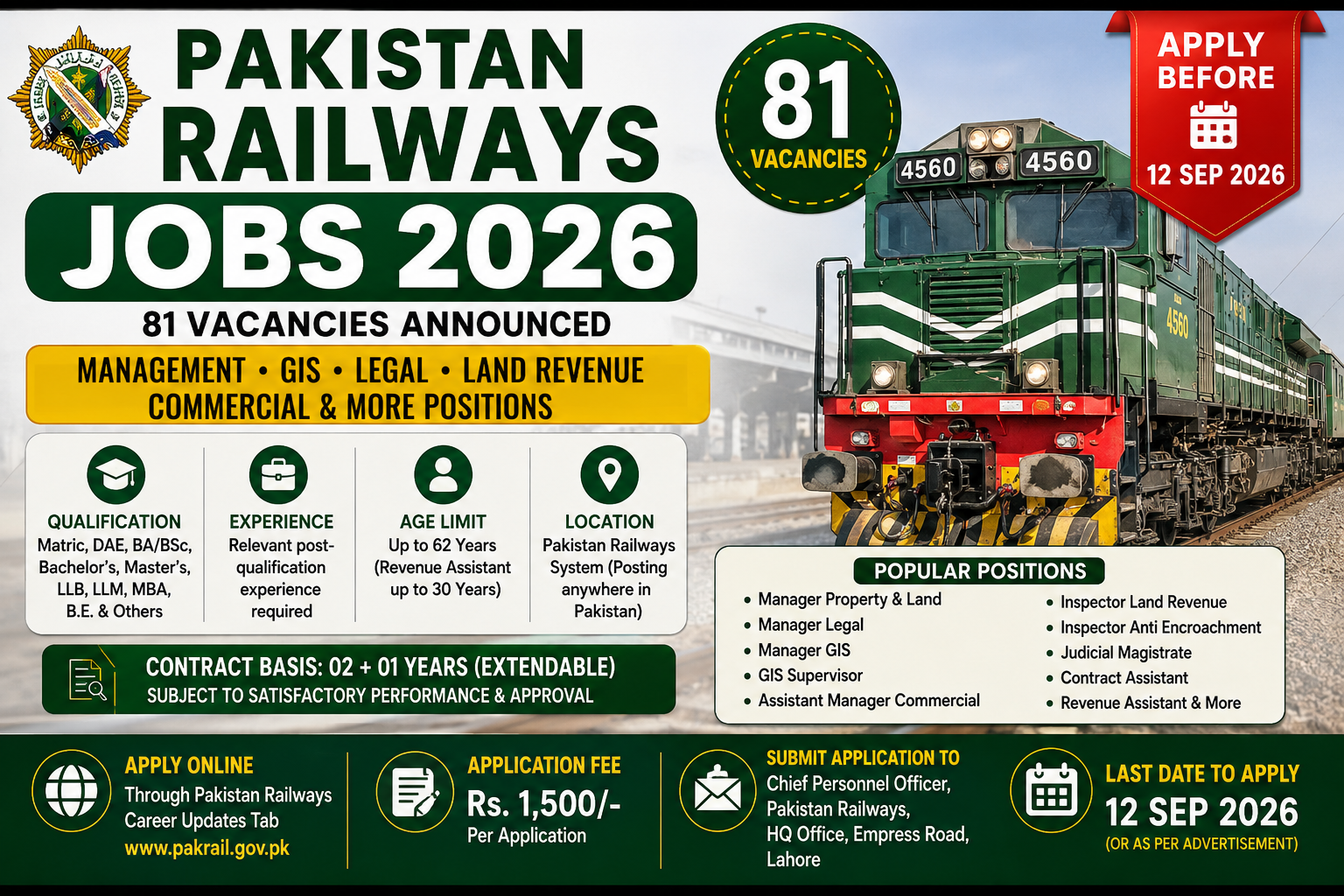 Pakistan Railways Jobs 2026 – Eligibility, Apply Online & Last Date