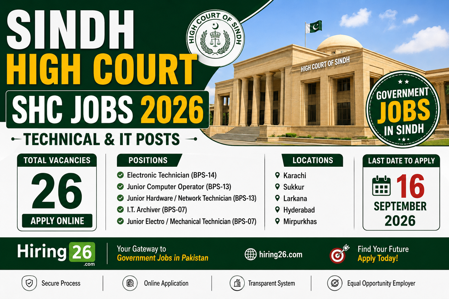 Sindh High Court SHC Jobs 2026 – Eligibility, Apply Online & Last Date