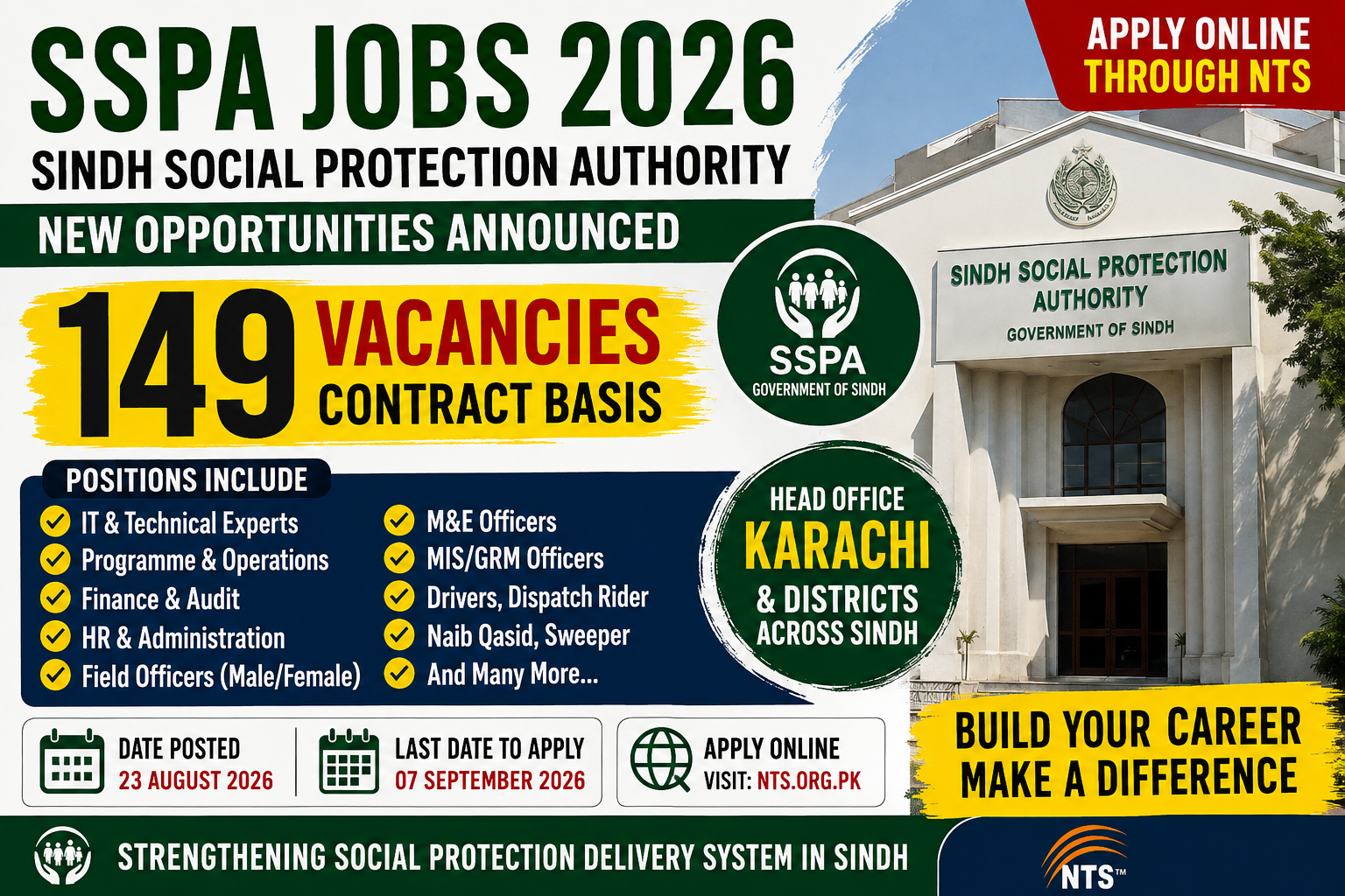 Sindh Social Protection Authority SSPA Jobs 2026 – Apply Online