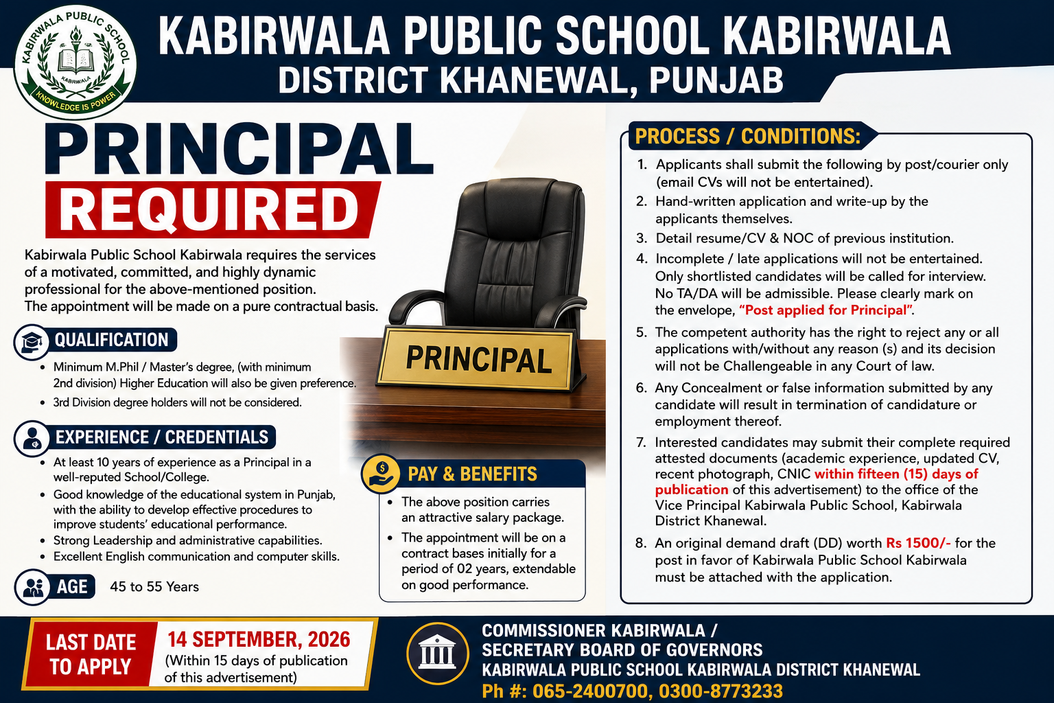 Government jobs 2026 – Kabirwala Public School Principal vacancy advertisement