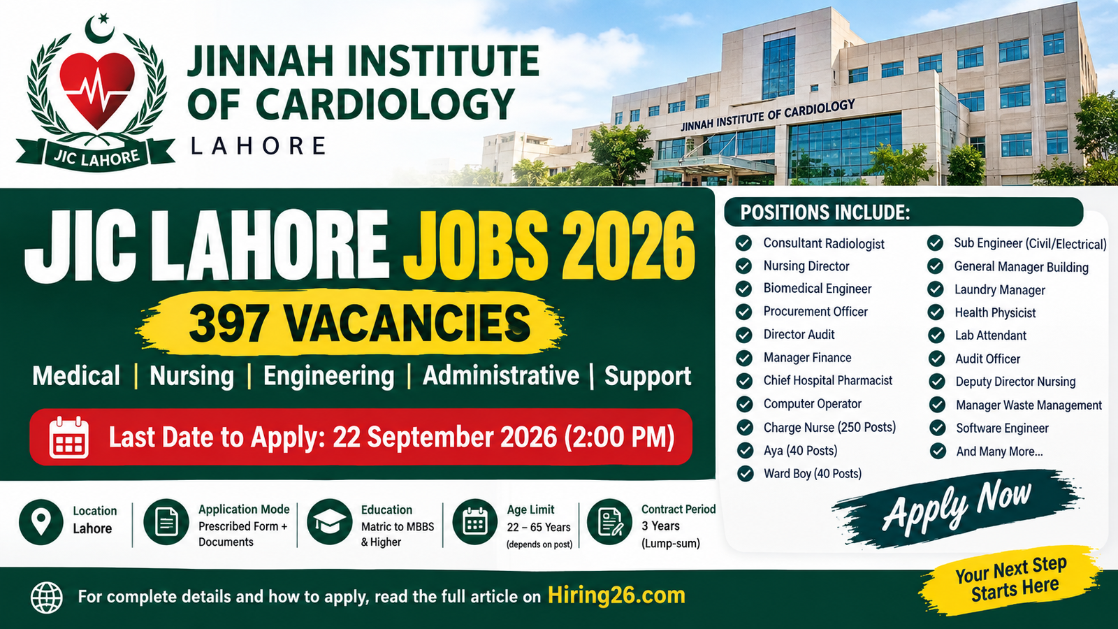 JIC Lahore Jobs 2026 – Apply for 397 Vacancies