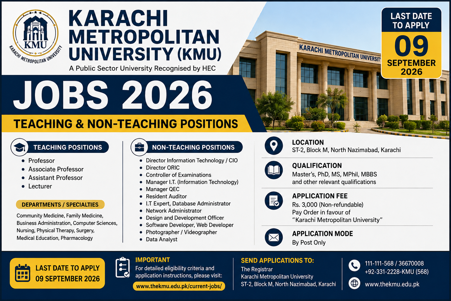 Karachi Jobs 2026 – Karachi Metropolitan University KMU teaching and non-teaching vacancies