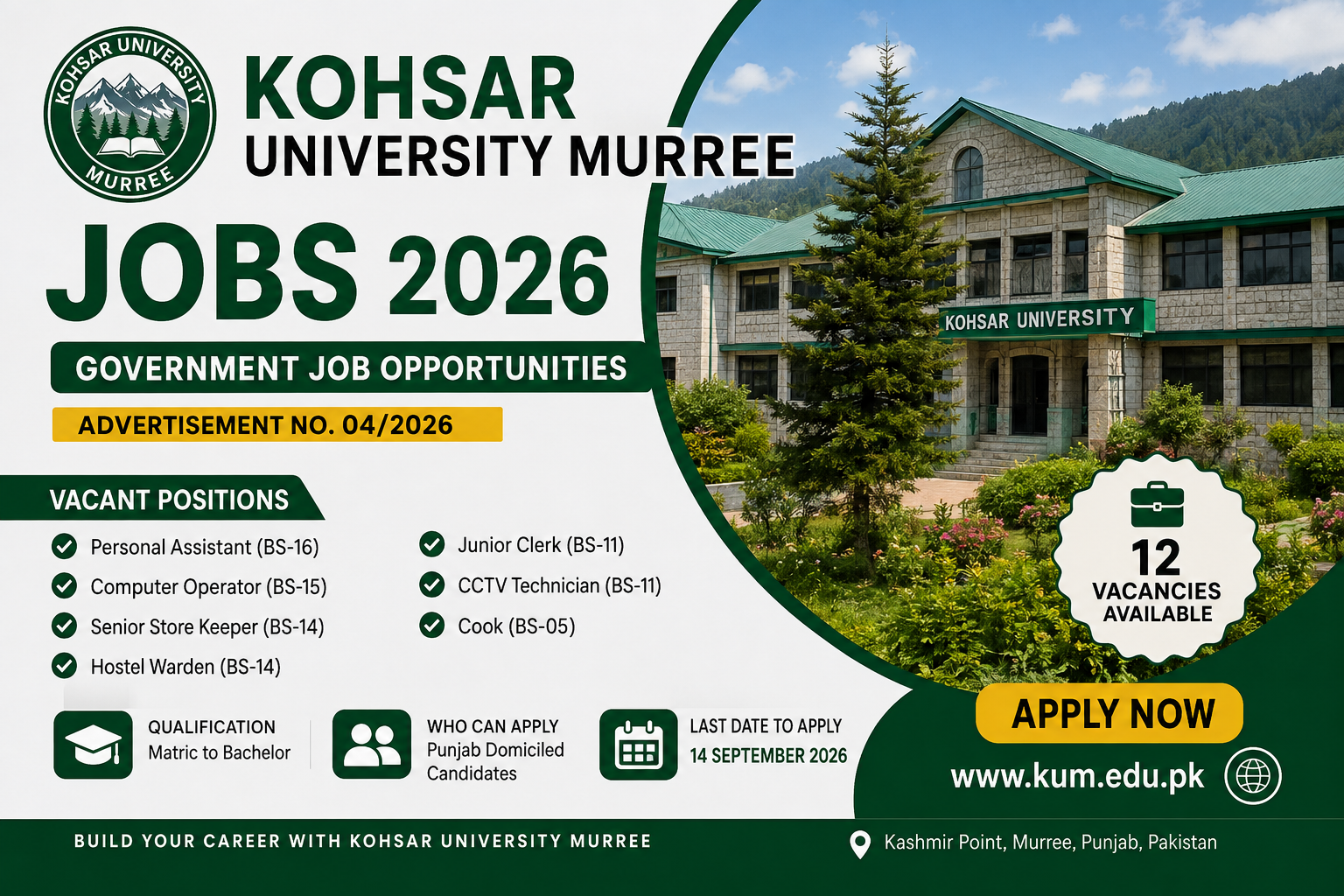 Kohsar University Murree Jobs 2026 – Eligibility, Apply Online & Last Date